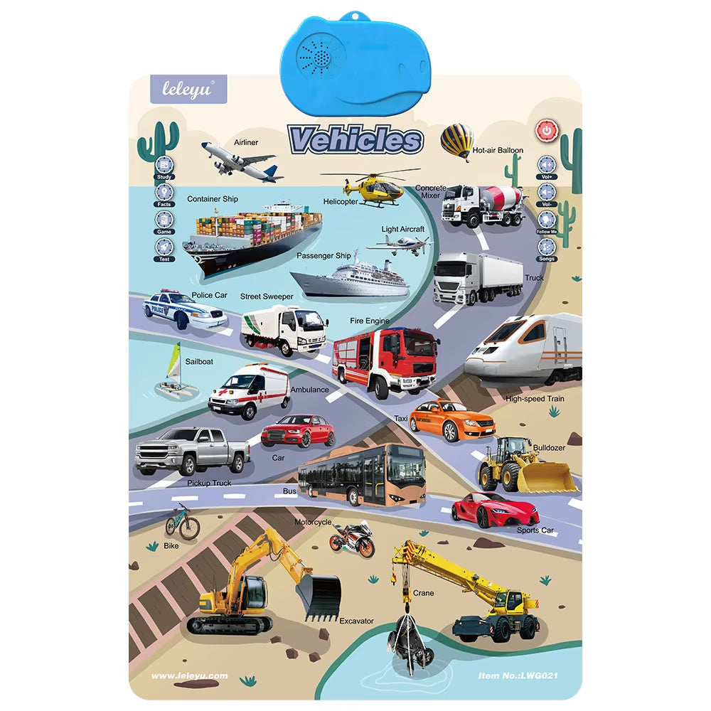 Electronic Interactive Alphabet Wall Chart Toddler Learning Educational ABC Poster for Kids Ages 2-5 Christmas Birthday Gifts