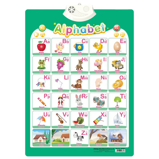 Electronic Interactive Alphabet Wall Chart Toddler Learning Educational ABC Poster for Kids Ages 2-5 Christmas Birthday Gifts